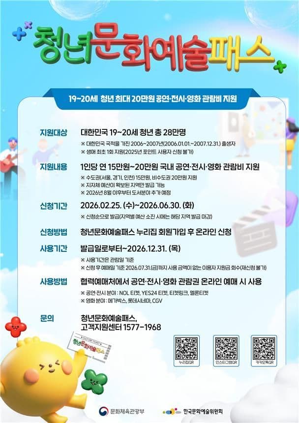 청년 문화예술패스 발급률 62% 돌파, '왕사남' 등 인기