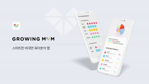 비대면으로 아이 기질 분석하자...육아 분석 앱 그로잉맘 론칭